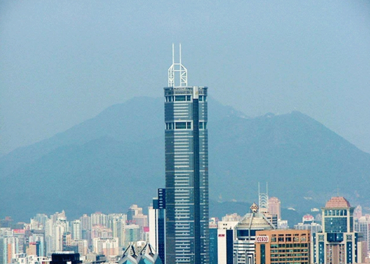 金中環(huán)大廈